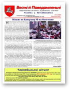 Весткі й паведамленьні, 4 (638) 2019